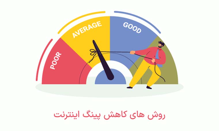 آموزش کامل و صفر تا صد کاهش پینگ اینترنت برای گیم