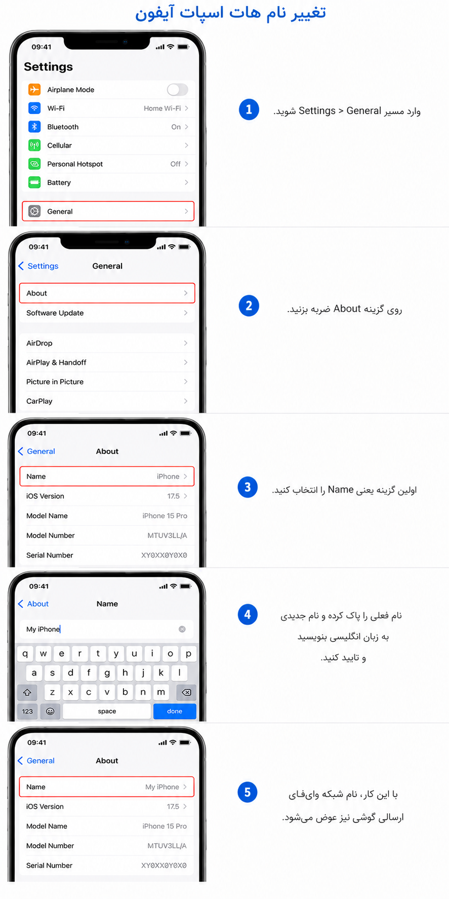 تغییر نام هات اسپات آیفون