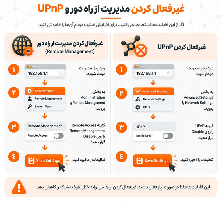 غیرفعال کردن مدیریت از راه دور و UPnP