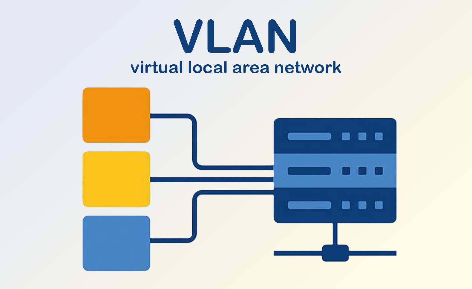 آموزش مرحله به مرحله تنظیم VLAN در مودم های پشتیبانی شده