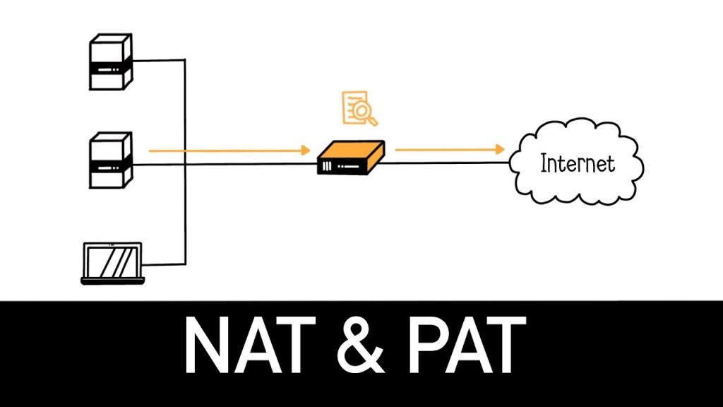 بررسی دقیق تفاوت NAT و PAT در مودم های خانگی و اداری