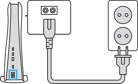 چگونه پلی استیشن را به تلویزیون وصل کنیم؟ دستگاه های مختلف