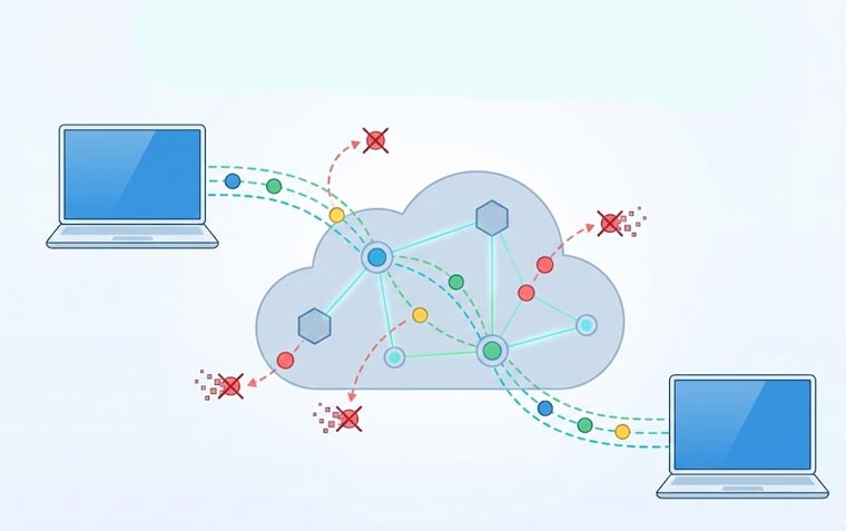 دلایل اصلی ایجاد پکت لاس