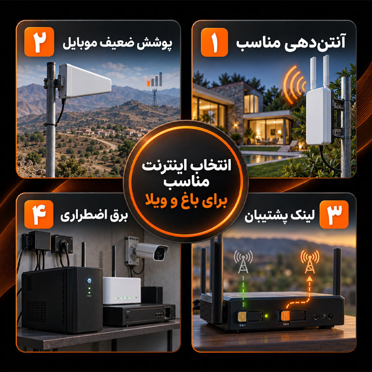 راهنمای انتخاب اینترنت مناسب برای باغ، ویلا و پروژه های دورافتاده